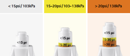 Príklady zobrazenia rôznej úrovne injekčného tlaku