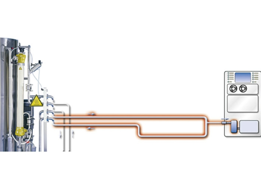 Ultračistá voda pro hemodialýzu a hemodiafiltraci on-line